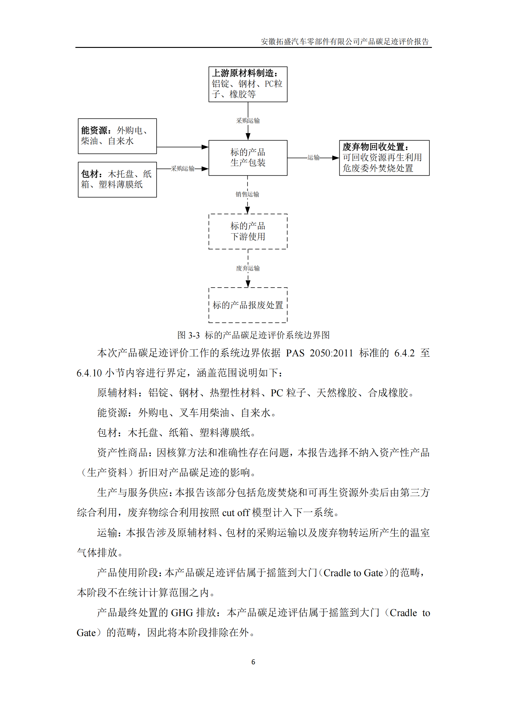 蓋章_安徽拓盛汽車零部件有限公司_PAS2050產(chǎn)品碳足跡報(bào)告_20240508_v2_07.png