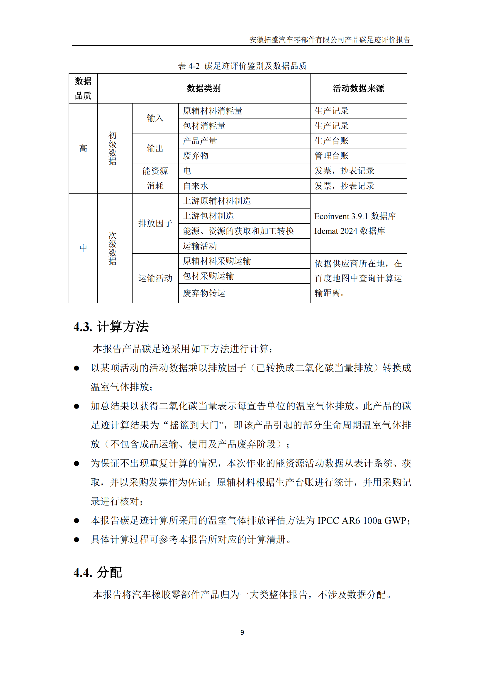 蓋章_安徽拓盛汽車零部件有限公司_PAS2050產(chǎn)品碳足跡報告_20240508_v2_10.png