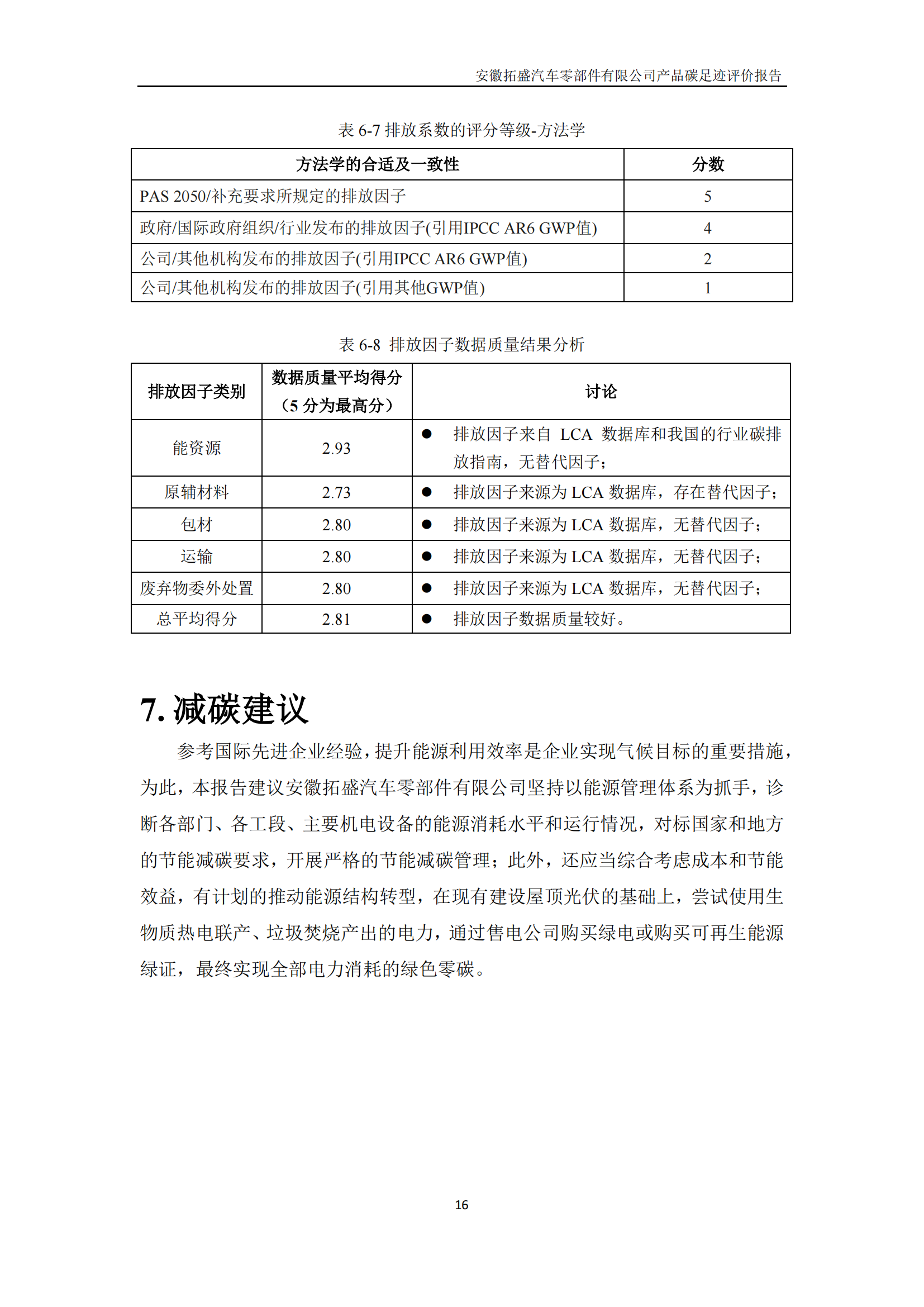 蓋章_安徽拓盛汽車(chē)零部件有限公司_PAS2050產(chǎn)品碳足跡報(bào)告_20240508_v2_17.png