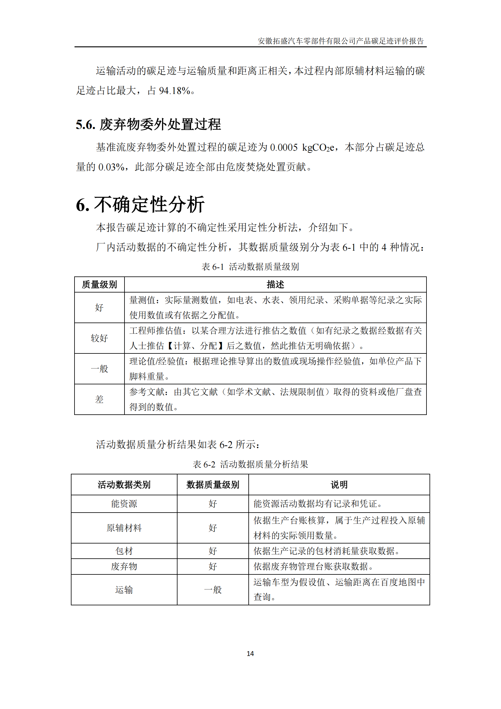 蓋章_安徽拓盛汽車零部件有限公司_PAS2050產(chǎn)品碳足跡報(bào)告_20240508_v2_15.png