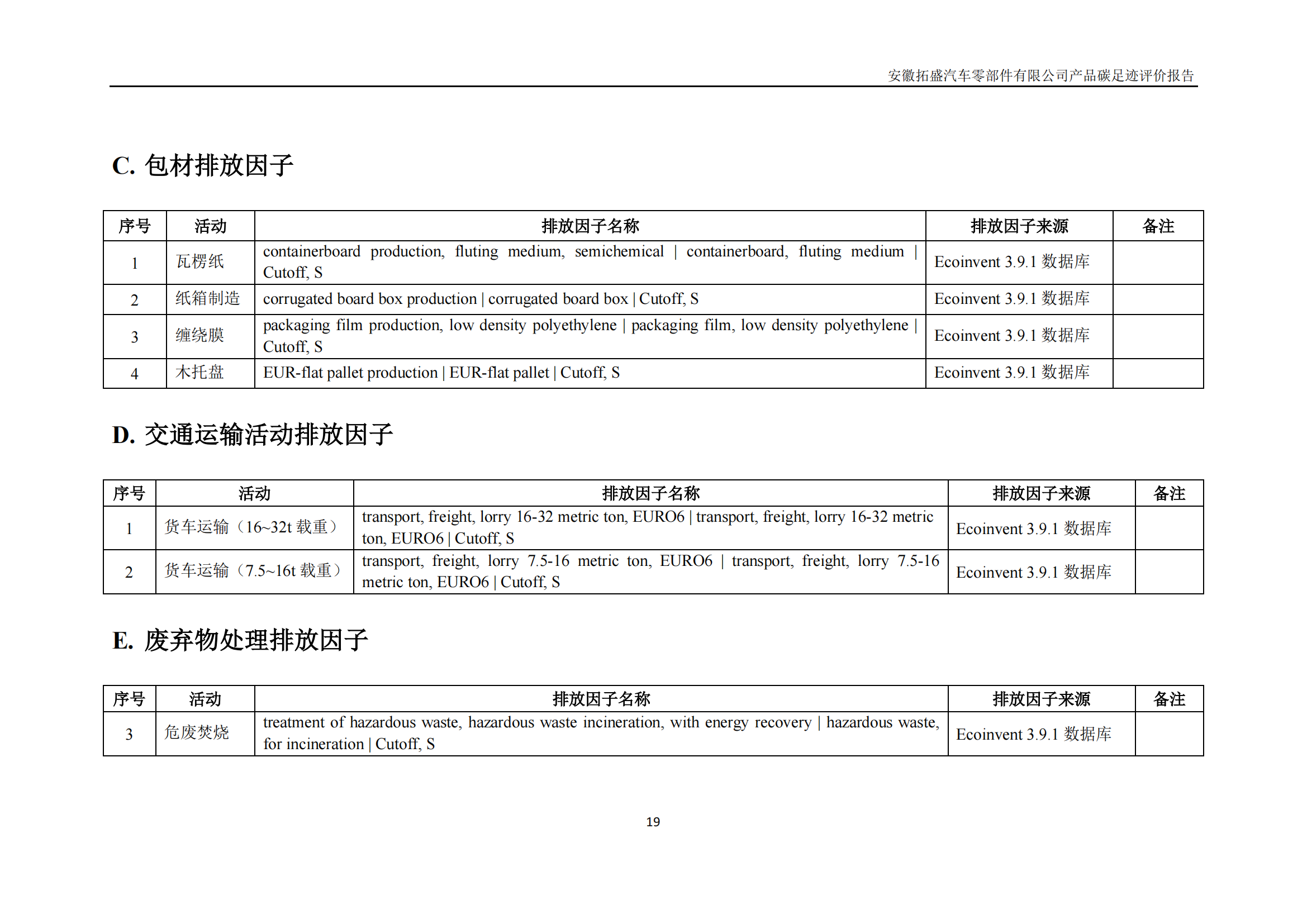 蓋章_安徽拓盛汽車零部件有限公司_PAS2050產(chǎn)品碳足跡報告_20240508_v2_20.png